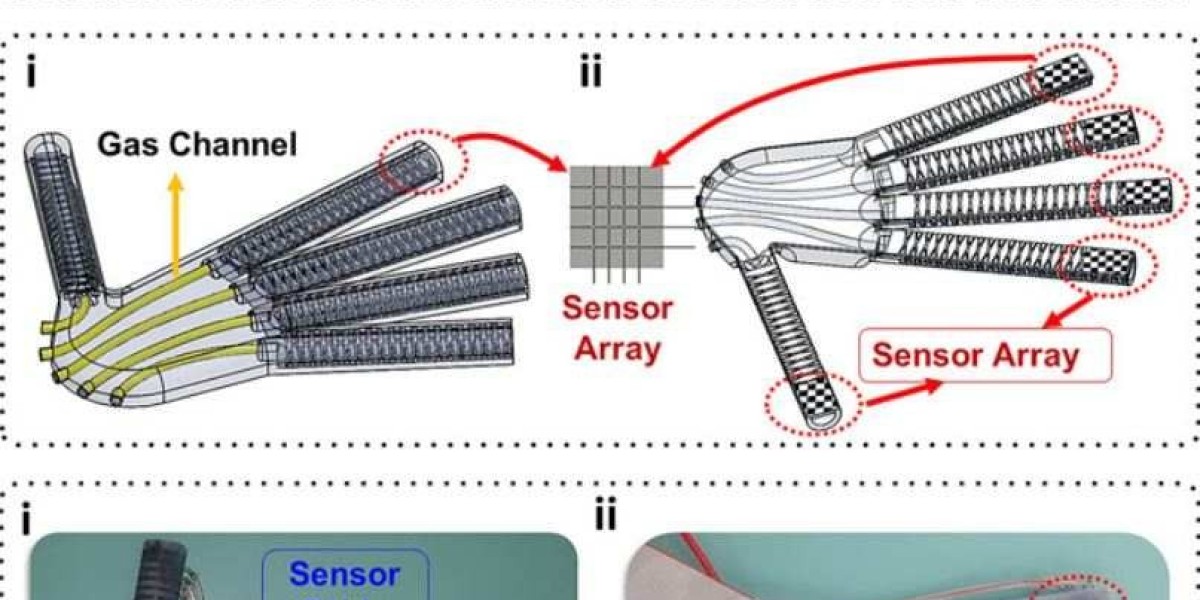 Mano robotica per imparare a suonare strumenti musicali