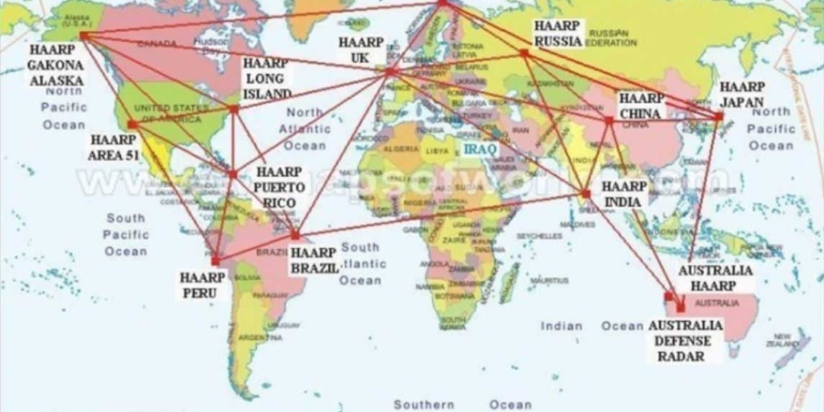 HAARP è di importanza globale a causa delle sue implicazioni di vasta portata