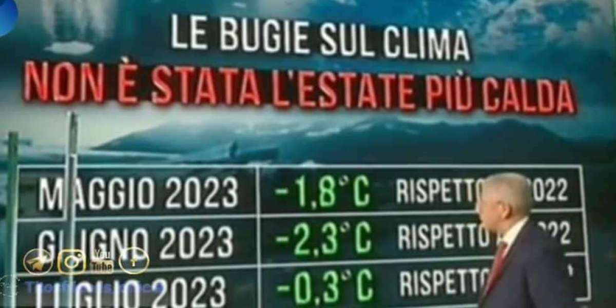 Articoli sul clima con determinate narrazioni preapprovate.