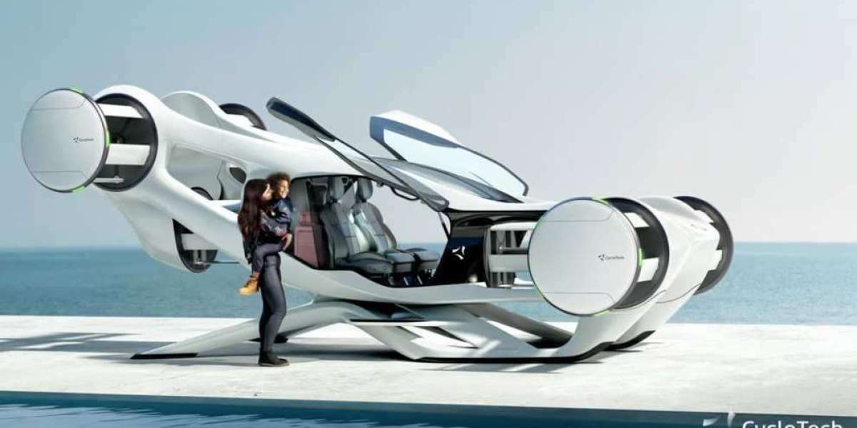 CruiseUp eVTOL con ciclorotori