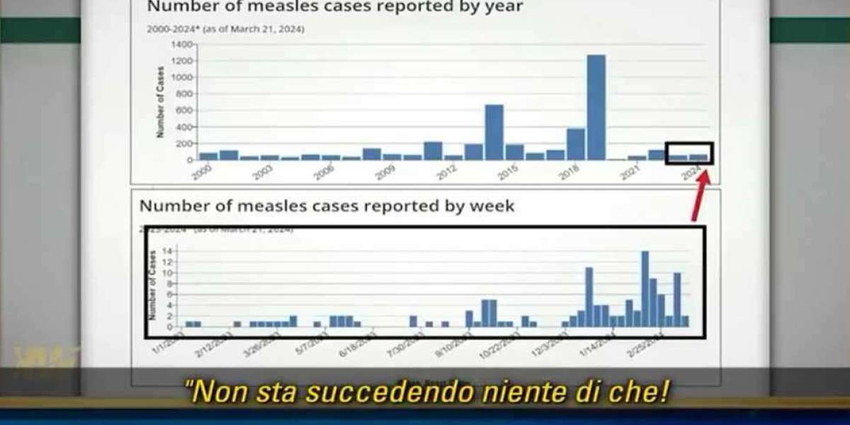 Non esistono studi sui vaccini infantili con gruppo placebo