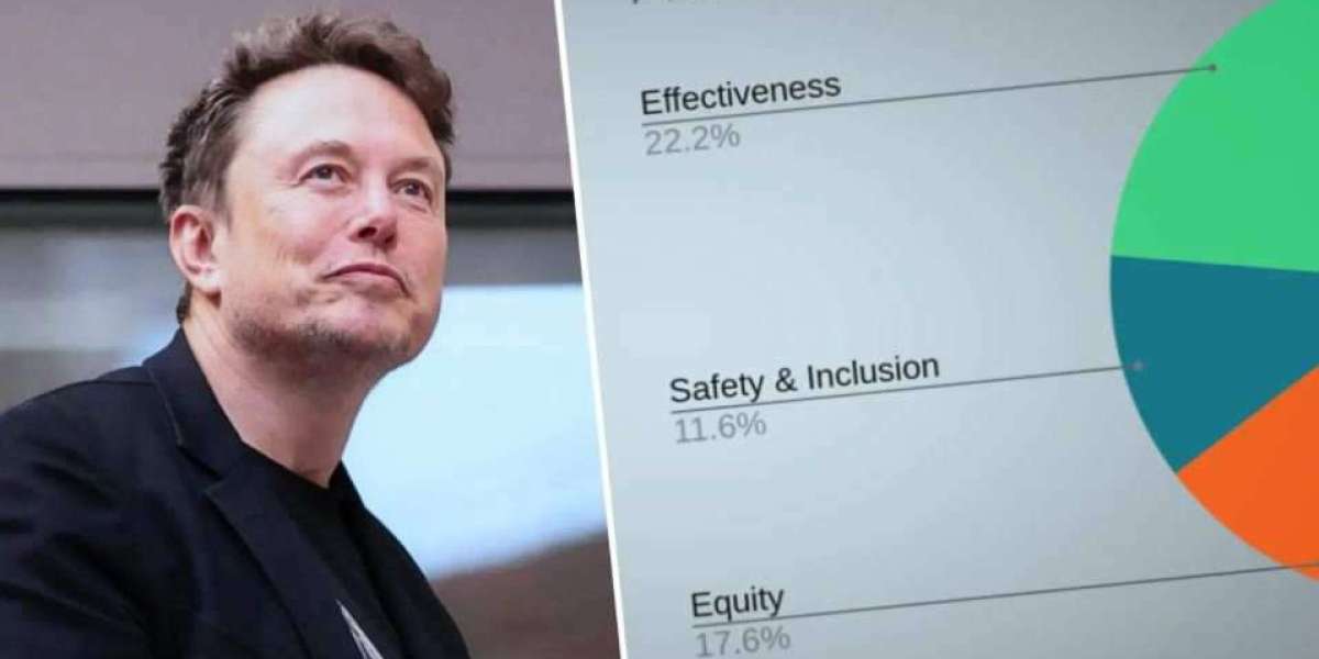 Musk chiede il boicottaggio delle donazioni a Wikipedia