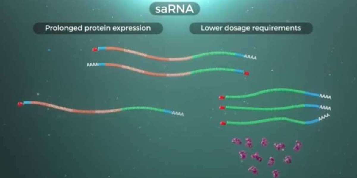 Il replicone Corona saRNA sta per ricevere l’approvazione dell’UE